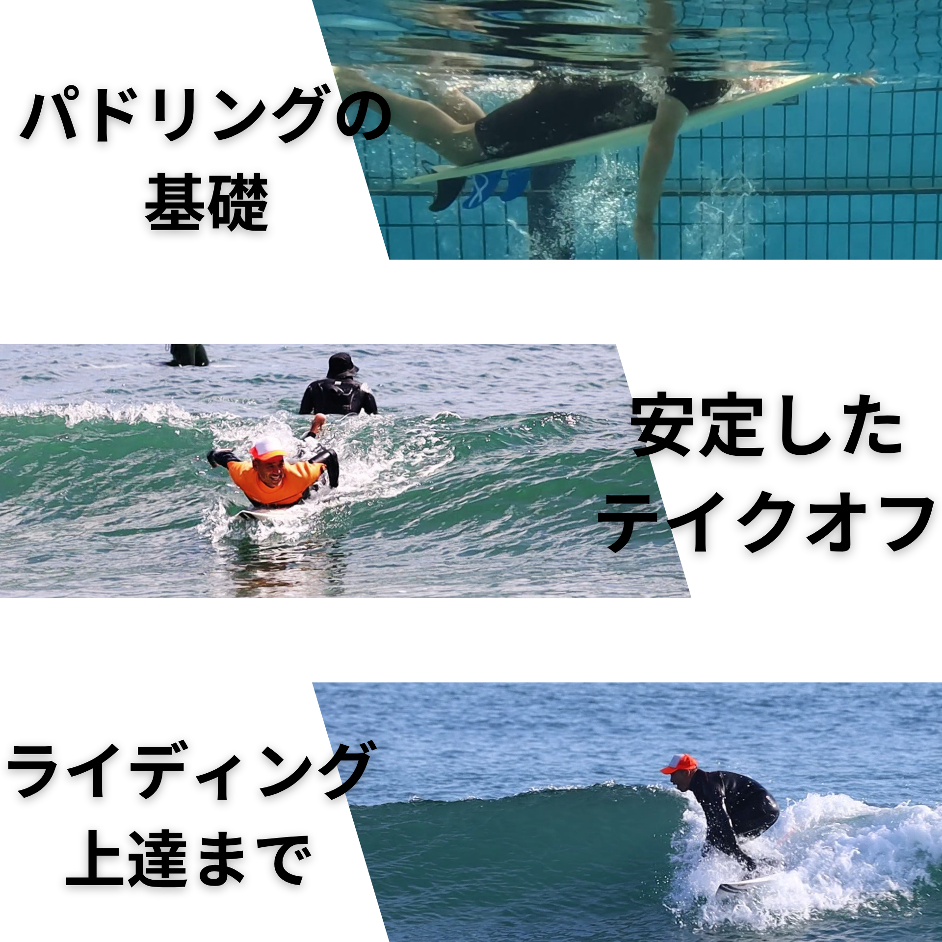 SB7を無料で体験